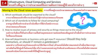 Infrastructure, Cloud Computing and Services 
โครงสร้างพื้นฐาน การประมวลผลที่อิงความต้องการของผู้ใช้ และบริการต่างๆ2.4 
Moving to the Cloud raises questions 
การเปลี่ยนสู่ระบบประมวลผลแบบก้อนเมฆก่อคาถามมากมาย 
1.Which workloads should be exported to the cloud? 
ภาระงานใดขององค์กรที่ควรจะนาออกไปสู่การประมวลผลแบบก้อนเมฆ 
2.Which set of standards to follow for cloud computing? 
มาตรฐานใดที่องค์กรจะนามาอ้างอิงเพื่อการใช้ประโยชน์จากระบบ 
ประมวลผลแบบก้อนเมฆ 
3.How to resolve issues of privacy and security as things move out to the cloud? 
องค์กรจะรับมือแก้ไขในประเด็นความเป็นส่วนบุคคลและความปลอดภัยของข้อมูลอย่างไรเมื่อย้ายการประมวลผล ไปเป็นแบบก้อนเมฆ 
4.How will departments or business units get new IT resources? Should they help themselves, or should IT remain a gatekeeper? 
แผนกต่างๆ หรือหน่วยธุรกิจขององค์กรจะได้ทรัพยากรใหม่ๆ ด้านเทคโนโลยีสารสนเทศอย่างไรเมื่อทรัพยากรทุก อย่างมีพร้อมใช้อยู่แล้วในอินเตอร์เน็ต หรือว่าแผนกและหน่วยธุรกิจต้องช่วยเหลือตนเอง หรือเทคโนโลยีสารสนเทศ ขององค์กรยังคงรักษาบทบาทหน้าที่เป็นผู้รักษาประตูอยู่ 
Picture: free-thinking-cap.blogspot.com 
57 
60  