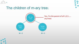M ary-tree | PPTX