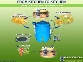 BIO METHANIZATION TECHNOLOGYThis treatment technology applies to  microbes / bacteria living in the absence of atmospheric oxygen.It is also called Anaerobic Digestion because this is taking place without the presence of oxygen.The out put from this  treatment technology is biogas and bio manure 