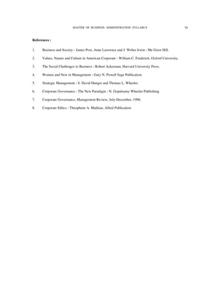MASTER OF BUSINESS ADMINISTRATION SYLLABUS                                79


References :

1.    Business and Society - James Post, Anne Lawrence and J. Weber Irwin - Me Graw Hill.

2.    Values, Nature and Culture in American Corporate - William C. Frederick, Oxford University.

3.    The Social Challenges to Business - Robert Ackerman, Harvard University Press.

4.    Women and New in Management - Gary N. Powell Sage Publication.

5.    Strategic Management - S. David Hunger and Thomas L. Wheeler.

6.    Corporate Governance - The New Paradigm - N. Gopalsamy Wheeler Publishing.

7.    Corporate Governance, Management Review, July-December, 1996.

8.    Corporate Ethics - Theophene A. Mathian, Allied Publication.
 