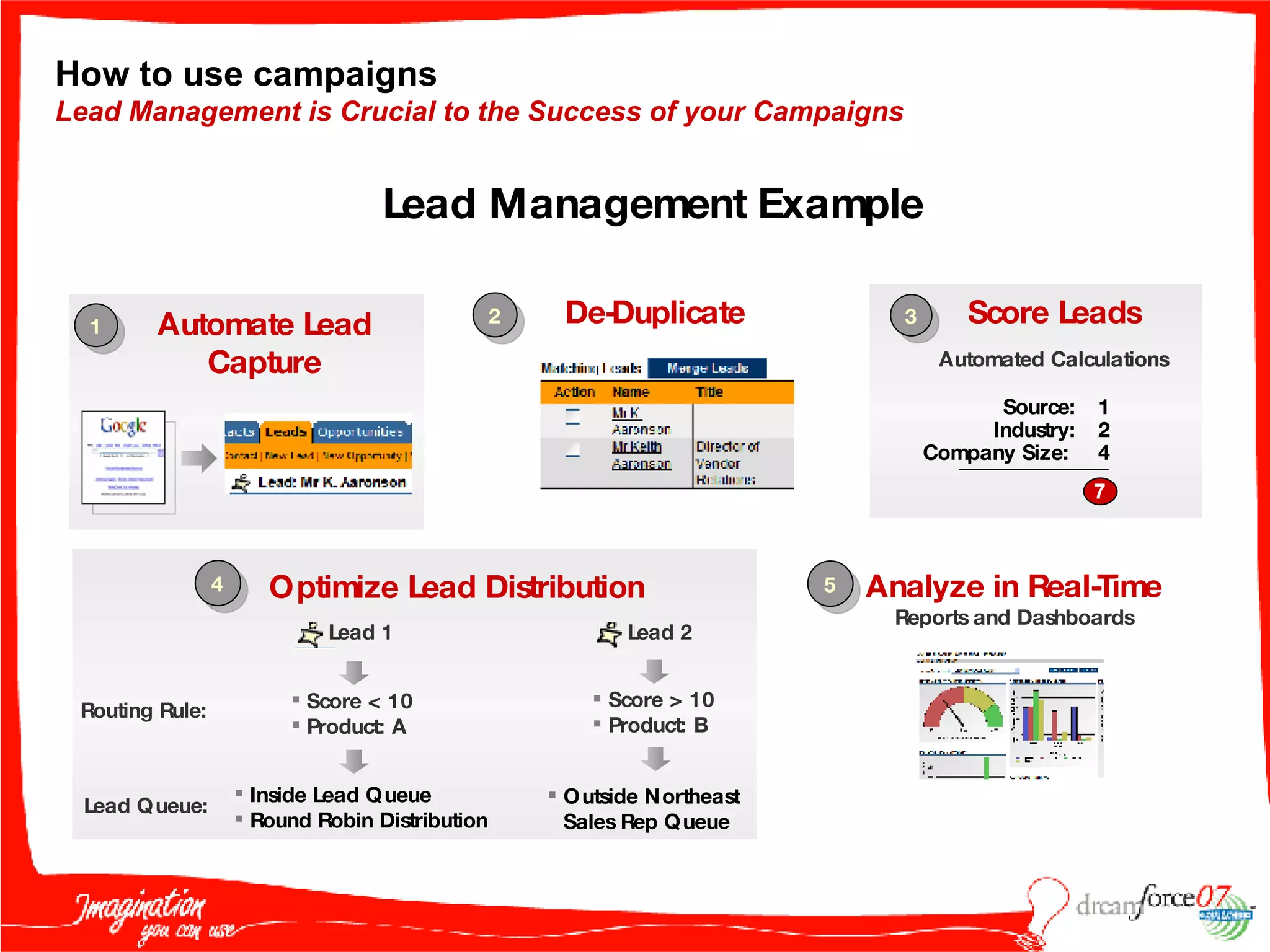 How to use campaigns Lead Management is Crucial to the Success of your Campaigns Score Leads Automated Calculations 1 2 3 4 Lead Management Example Optimize Lead Distribution Automate Lead Capture De-Duplicate 5 Analyze in Real-Time Reports and Dashboards Source: Industry: Company Size:  1 2 4 7 Score < 10 Product: A Inside Lead Queue Round Robin Distribution Score > 10 Product: B Outside Northeast Sales Rep Queue Routing Rule: Lead Queue: Lead 1 Lead 2 