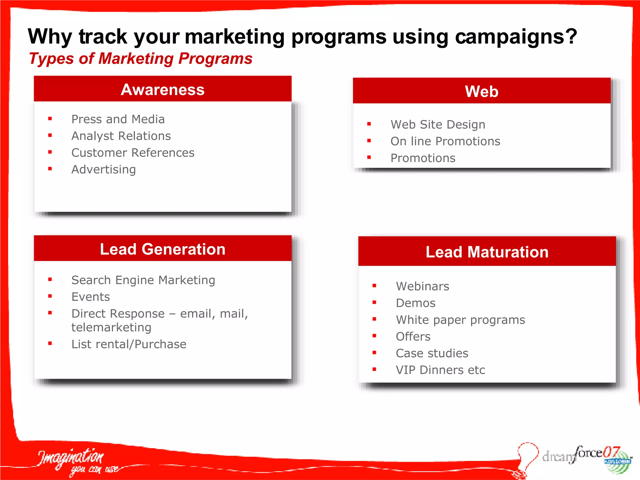 Why track your marketing programs using campaigns?  Types of Marketing Programs Awareness Press and Media Analyst Relations Customer References Advertising Lead Maturation Webinars Demos White paper programs Offers Case studies VIP Dinners etc  Web Web Site Design  On line Promotions Promotions Lead Generation Search Engine Marketing Events Direct Response – email, mail, telemarketing List rental/Purchase 