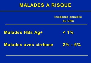 MALADES A RISQUE Incidence annuelle  du CHC Malades HBs Ag+ < 1% Malades avec cirrhose 2% - 6% 
