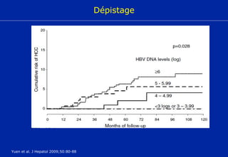 Yuen et al. J Hepatol 2009;50:80-88 Dépistage 