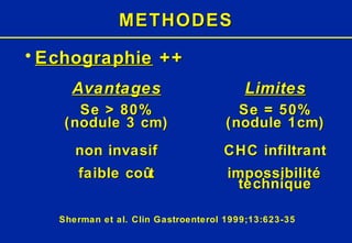 METHODES Echographie  ++ Avantages Limites Se > 80% Se = 50% ( nodule 3 cm) (nodule 1cm) non invasif CHC infiltrant faible coût impossibilité technique Sherman et al. Clin Gastroenterol 1999;13:623-35 