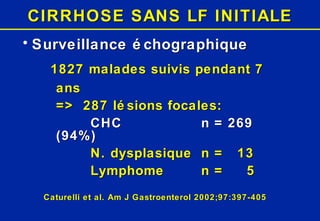 CIRRHOSE SANS LF INITIALE Surveillance échographique 1827 malades suivis pendant 7 ans =>  287 lésions focales: CHC n = 269 (94%) N. dysplasique n =  13 Lymphome n =  5 Caturelli et al. Am J Gastroenterol 2002;97:397-405 Qualité de l’imagerie initiale +++ 