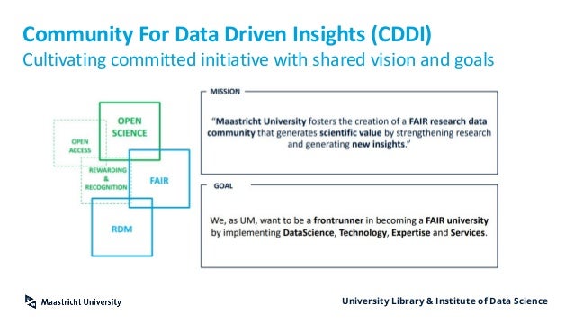 University Library & Institute of Data Science
Community For Data Driven Insights (CDDI)
Cultivating committed initiative with shared vision and goals
 