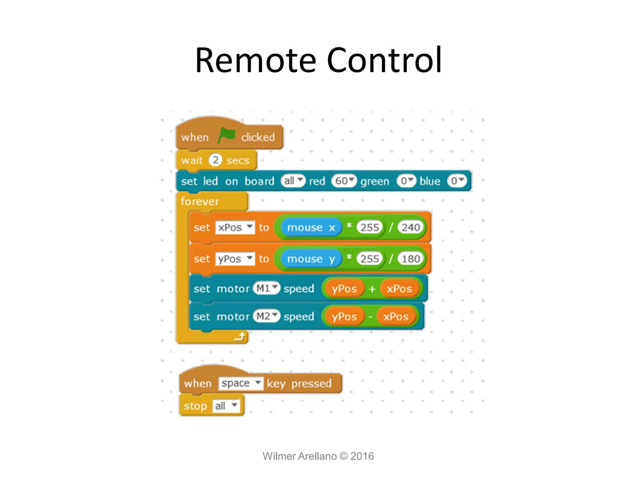 Remote Controller Mbot mBot | PDF