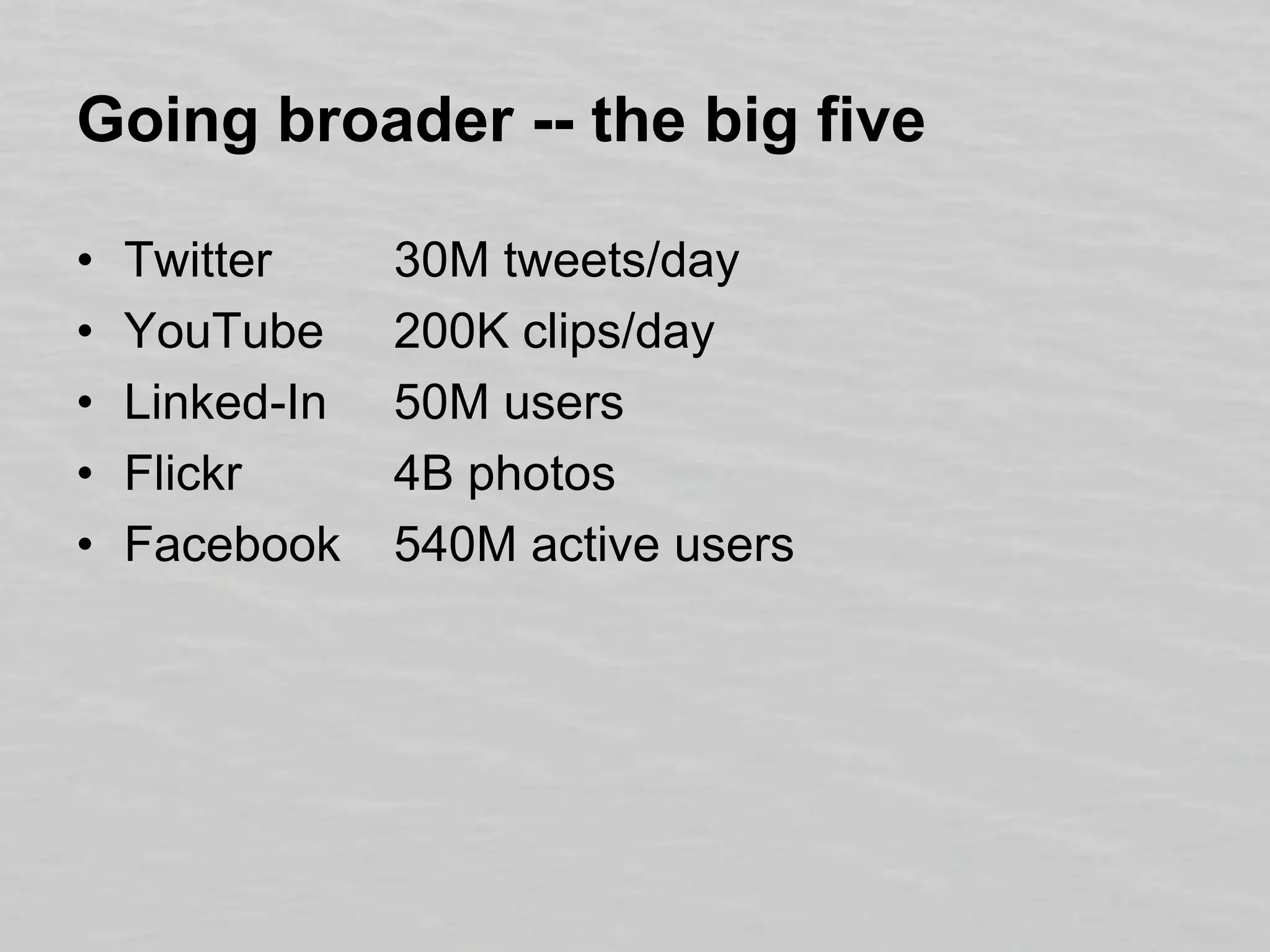 Going broader -- the big fiveTwitterYouTubeLinked-InFlickrFacebook30M tweets/day200K clips/day50M users4B photos540M active users