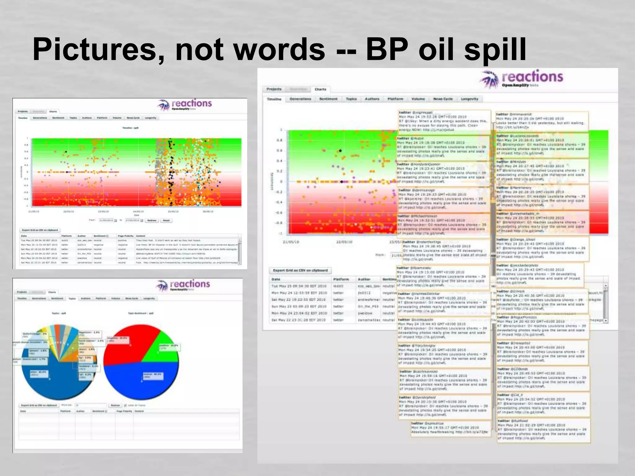 Pictures, not words -- BP oil spill 