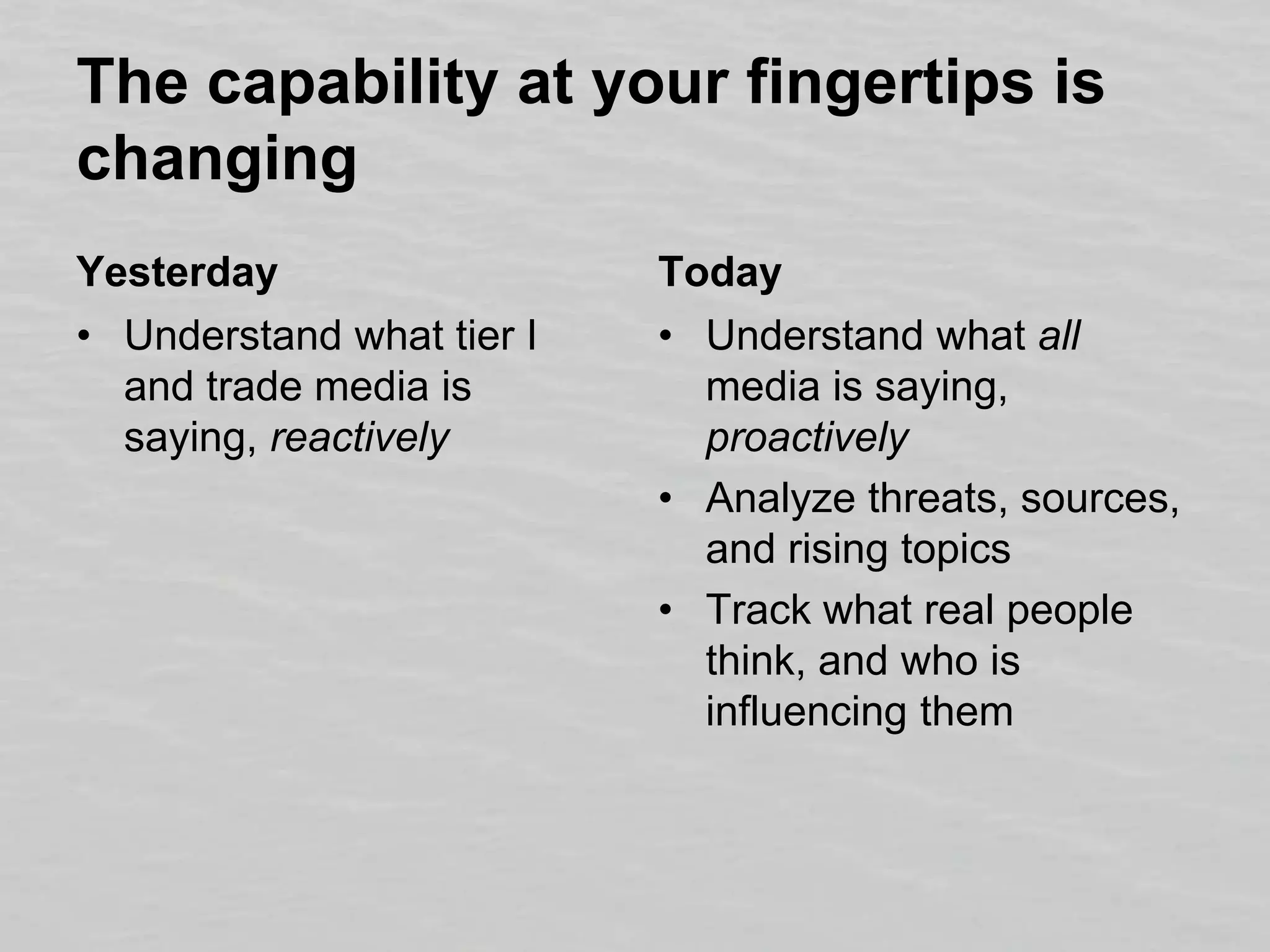 The capability at your fingertips is changingYesterdayUnderstand what tier I and trade media is saying, reactivelyTodayUnderstand what all media is saying, proactivelyAnalyze threats, sources, and rising topicsTrack what real people think, and who is influencing them