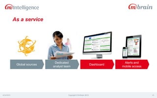 As a service
4/14/2015 Copyright © M-Brain 2015 19
Global sources
Dedicated
analyst team
Dashboard
Alerts and
mobile access
 