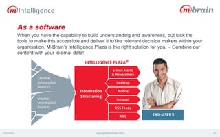 As a software
When you have the capability to build understanding and awareness, but lack the
tools to make this accessible and deliver it to the relevant decision makers within your
organisation, M-Brain’s Intelligence Plaza is the right solution for you. – Combine our
content with your internal data!
4/14/2015 Copyright © M-Brain 2015 20
 