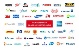 Our experience
spans across industries
 