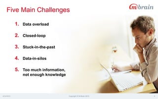Five Main Challenges
1. Data overload
2. Closed-loop
3. Stuck-in-the-past
4. Data-in-silos
5. Too much information,
not enough knowledge
4/14/2015 Copyright © M-Brain 2015 6
 