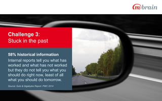 58% historical information
Internal reports tell you what has
worked and what has not worked
but they do not tell you what you
should do right now, least of all
what you should do tomorrow.
Source: Guts & Gigabytes Report. PWC 2014
Challenge 3:
Stuck in the past
 