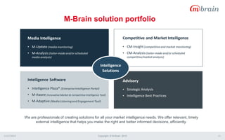 11/17/2015 Copyright © M-Brain 2015 11
We are professionals of creating solutions for all your market intelligence needs. We offer relevant, timely
external intelligence that helps you make the right and better informed decisions, efficiently.
M-Brain solution portfolio
…stay aware of all
developments in your
business environment
…decide on your
optimal strategy for
sucess
Intelligence
Solutions
Media Intelligence
• M-Update (media monitoring)
• M-Analysis (tailor-madeand/or scheduled
media analysis)
Competitive and Market Intelligence
• CM-Insight(competitiveand market monitoring)
• CM-Analysis (tailor-made and/or scheduled
competitive/marketanalysis)
Intelligence Software
• Intelligence Plaza® (EnterpriseIntelligence Portal)
• M-Aware (InnovativeMarket & CompetitiveIntelligence Tool)
• M-Adaptive (Media Listening and Engagement Tool)
Advisory
• Strategic Analysis
• Intelligence Best Practices
 