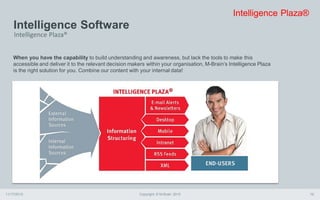 Intelligence Software
11/17/2015 Copyright © M-Brain 2015 19
When you have the capability to build understanding and awareness, but lack the tools to make this
accessible and deliver it to the relevant decision makers within your organisation, M-Brain’s Intelligence Plaza
is the right solution for you. Combine our content with your internal data!
Intelligence Plaza®
Intelligence Plaza®
 