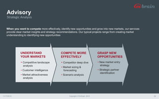 Advisory
11/17/2015 Copyright © M-Brain 2015 22
When you want to compete more effectively, identify new opportunities and grow into new markets, our services
provide clear market insights and strategy recommendations. Our typical projects range from creating market
understanding to identifying new opportunities
Strategic Analysis
• Competitive landscape
analysis
• Customer intelligence
• Market attractiveness
analysis
• Competitor deep dive
• Market sizing &
forecasting
• Scenario analysis
• New market entry
strategy
• Strategic partner
identification
UNDERSTAND
YOUR MARKETS
COMPETE MORE
EFFECTIVELY
GRASP NEW
OPPORTUNITIES
 