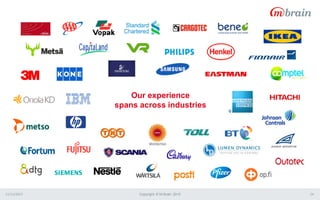 11/13/2015 Copyright © M-Brain 2015 24
Our experience
spans across industries
 