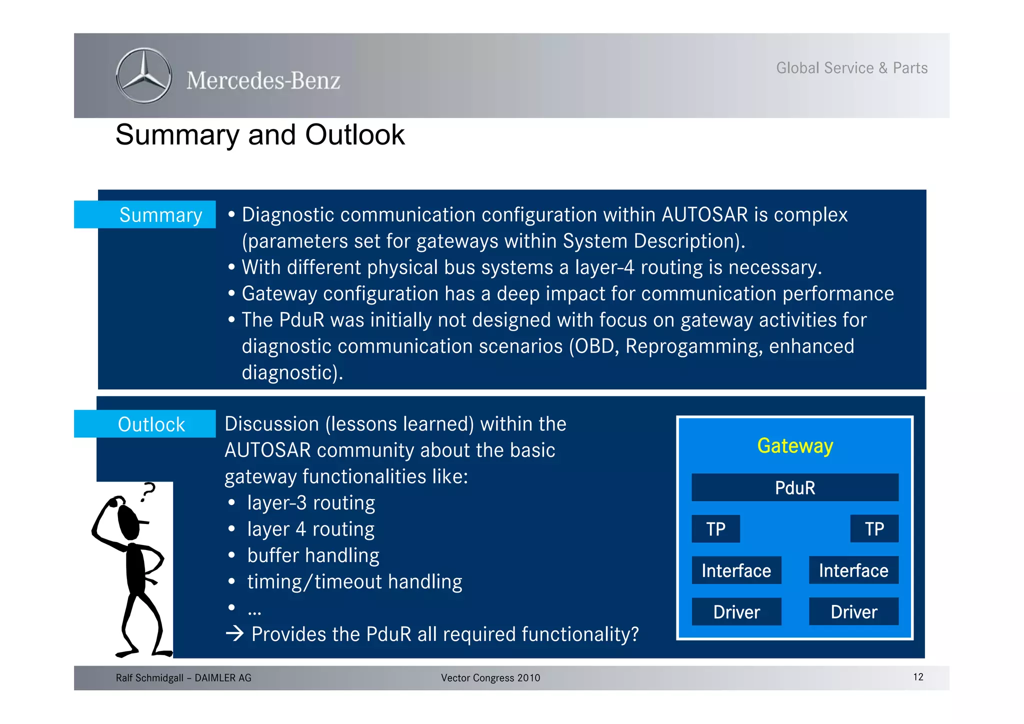 12Vector Congress 2010Ralf Schmidgall – DAIMLER AG
Global Service & Parts
Summary and Outlook
Summary •Diagnostic communication configuration within AUTOSAR is complex
(parameters set for gateways within System Description).
•With different physical bus systems a layer-4 routing is necessary.
•Gateway configuration has a deep impact for communication performance
•The PduR was initially not designed with focus on gateway activities for
diagnostic communication scenarios (OBD, Reprogamming, enhanced
diagnostic).
Outlock Discussion (lessons learned) within the
AUTOSAR community about the basic
gateway functionalities like:
• layer-3 routing
• layer 4 routing
• buffer handling
• timing/timeout handling
• …
Provides the PduR all required functionality?
Interface
Driver
Interface
Driver
TP
PduR
TP
Gateway
 