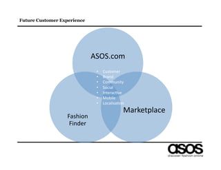 Future Customer Experience




                                 ASOS.com	
  
                                  •    Customer	
  
                                  •    Brand	
  
                                  •    Community	
  
                                  •    Social	
  	
  
                                  •    Interac=ve	
  
                                  •    Mobile	
  
                                  •    Localisa=on	
  
                                                    Marketplace	
  
                   Fashion	
  
                    Finder	
  
 