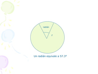 radián



                r




Un radián equivale a 57.3°
 