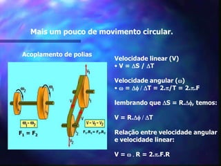  S = So + V.t(M.U.)Velocidade angular (w)w = Df / DT 