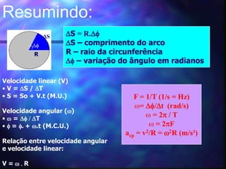  = 2pF1rpm = uma rotação por minuto = 1/60s = (1/60) Hz