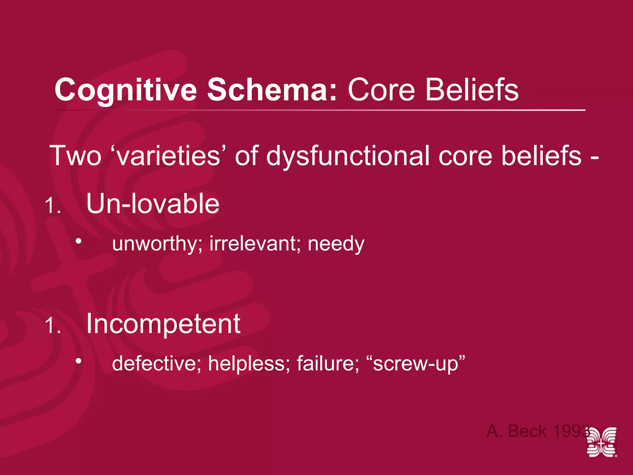 Cognitive Schema: Core Beliefs

Two ‘varieties’ of dysfunctional core beliefs -
1.       Un-lovable
         unworthy; irrelevant; needy


1.       Incompetent
         defective; helpless; failure; “screw-up”


                                                     A. Beck 1993
 