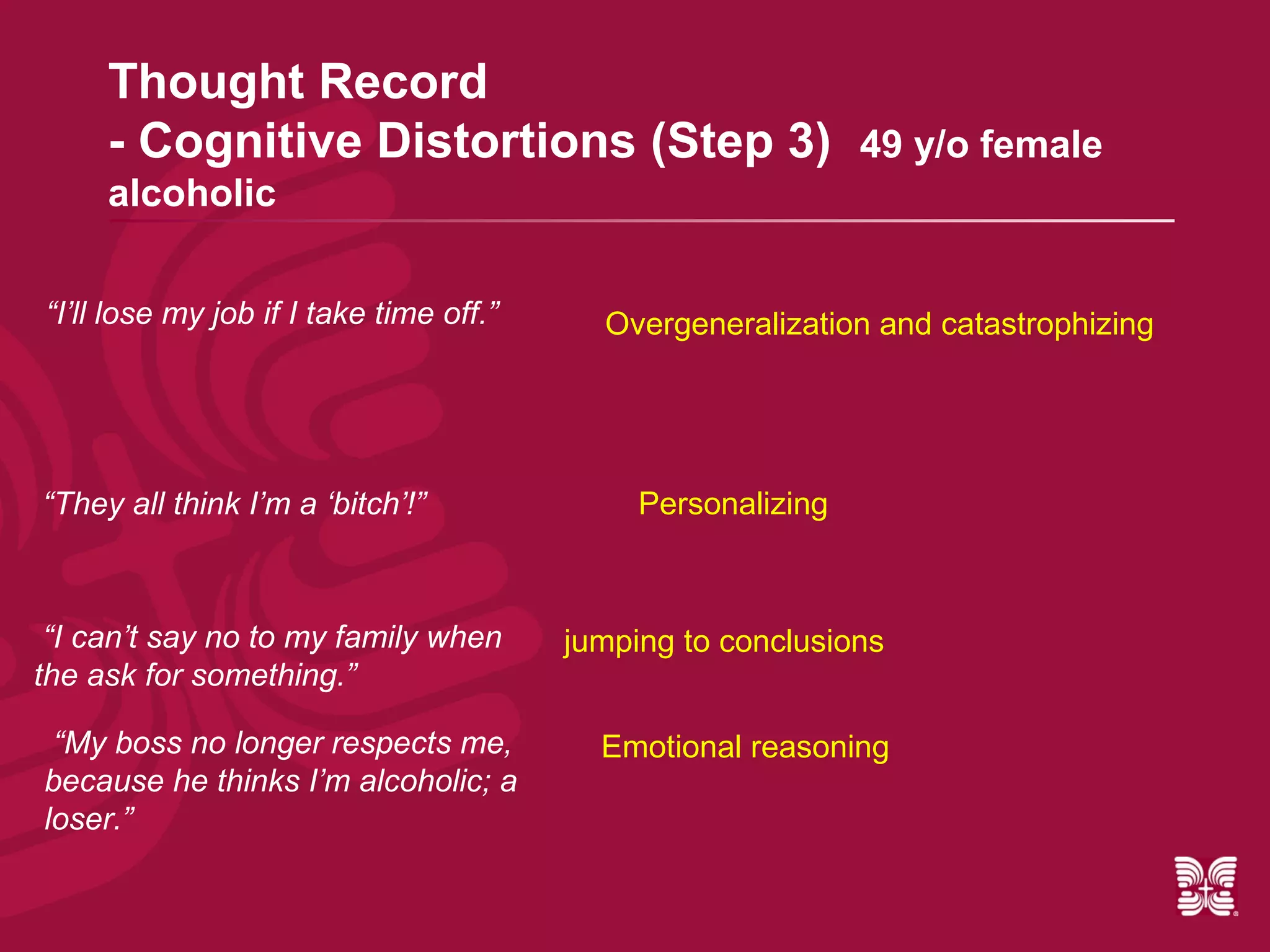 Thought Record
     - Cognitive Distortions (Step 3)                         49 y/o female
     alcoholic


“I’ll lose my job if I take time off.”     Overgeneralization and catastrophizing




“They all think I’m a ‘bitch’!”               Personalizing



 “I can’t say no to my family when       jumping to conclusions
the ask for something.”

 “My boss no longer respects me,           Emotional reasoning
because he thinks I’m alcoholic; a
loser.”
 