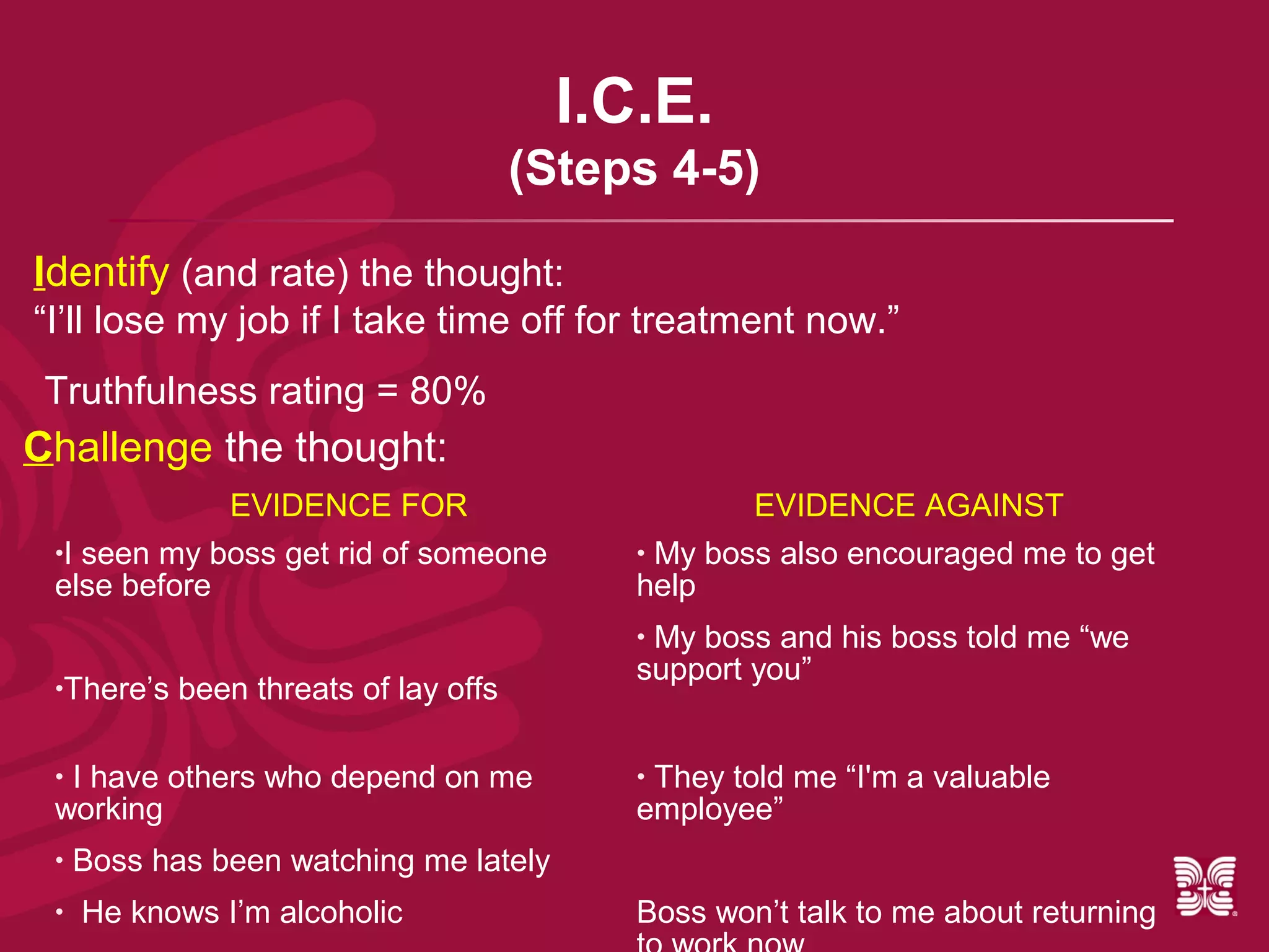 I.C.E.
                                        (Steps 4-5)

Identify (and rate) the thought:
“I’ll lose my job if I take time off for treatment now.”
 Truthfulness rating = 80%
Challenge the thought:
                EVIDENCE FOR                         EVIDENCE AGAINST
 •Iseen my boss get rid of someone           •My boss also encouraged me to get
 else before                                 help
                                             •My boss and his boss told me “we
                                             support you”
 •There’s    been threats of lay offs

 •I have others who depend on me             •They told me “I'm a valuable
 working                                     employee”
 •    Boss has been watching me lately
 •    He knows I’m alcoholic                 Boss won’t talk to me about returning
 