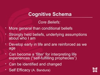 Cognitive Schema
                      Core Beliefs:
   More general than conditional beliefs
   Strongly held beliefs, underlying assumptions
    about who I am
   Develop early in life and are reinforced as we
    age
   Can become a ‘filter’ for interpreting life
    experiences (“self-fulfilling prophecies”)
   Can be identified and changed
   Self Efficacy (A. Bandura)
 