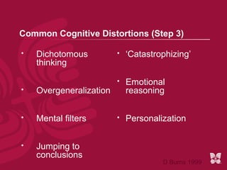 Common Cognitive Distortions (Step 3)

   Dichotomous             ‘Catastrophizing’
    thinking

                            Emotional
   Overgeneralization       reasoning


   Mental filters          Personalization


   Jumping to
    conclusions
                                      D Burns 1999
 