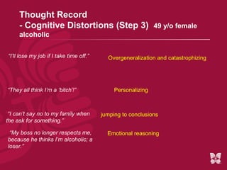 Thought Record
     - Cognitive Distortions (Step 3)                         49 y/o female
     alcoholic


“I’ll lose my job if I take time off.”     Overgeneralization and catastrophizing




“They all think I’m a ‘bitch’!”               Personalizing



 “I can’t say no to my family when       jumping to conclusions
the ask for something.”

 “My boss no longer respects me,           Emotional reasoning
because he thinks I’m alcoholic; a
loser.”
 