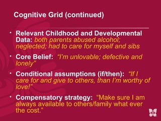 Cognitive Grid (continued)

   Relevant Childhood and Developmental
    Data: both parents abused alcohol;
    neglected; had to care for myself and sibs
   Core Belief: “I’m unlovable; defective and
    lonely”
   Conditional assumptions (if/then): “If I
    care for and give to others, than I’m worthy of
    love!”
   Compensatory strategy: “Make sure I am
    always available to others/family what ever
    the cost.”
 