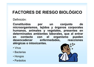 FACTORES DE RIESGO BIOLÓGICO 
Definición: 
Constituidos por un conjunto de 
microorganismos, tejidos y órganos corporales 
humanos, animales y vegetales, presentes en 
determinados ambientes laborales, que al entrar 
en contacto con el organismo pueden 
desencadenar enfermedades, reacciones 
alérgicas o intoxicantes. 
• Virus 
• Bacterias 
• Hongos 
• Parásitos 
 