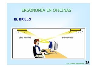 ERGONOMÍA EN OFICINAS 
EL BRILLO 
CCG CONSULTING GROUP 25 
 