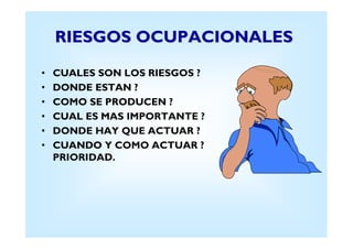 RIESGOS OOCCUUPPAACCIIOONNAALLEESS 
• CUALES SON LOS RIESGOS ? 
• DONDE ESTAN ? 
• COMO SE PRODUCEN ? 
• CUAL ES MAS IMPORTANTE ? 
• DONDE HAY QUE ACTUAR ? 
• CUANDO Y COMO ACTUAR ? 
PRIORIDAD. 
 