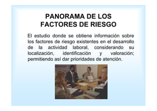 PANORAMA DE LOS 
FACTORES DE RIESGO 
El estudio donde se obtiene información sobre 
los factores de riesgo existentes en el desarrollo 
de la actividad laboral, considerando su 
localización, identificación y valoración; 
permitiendo así dar prioridades de atención. 
 