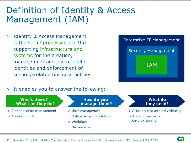 identity access management