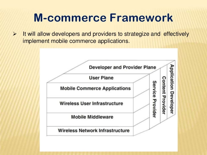 Mobile Commerce mobile-commerce