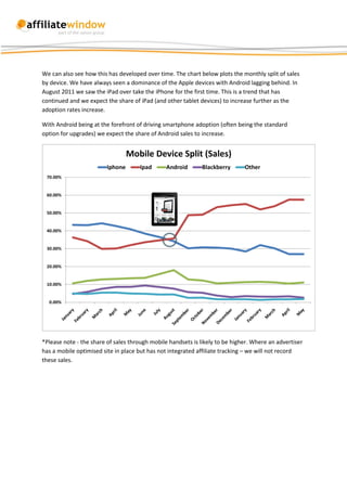 We can also see how this has developed over time. The chart below plots the monthly split of sales
by device. We have always seen a dominance of the Apple devices with Android lagging behind. In
August 2011 we saw the iPad over take the iPhone for the first time. This is a trend that has
continued and we expect the share of iPad (and other tablet devices) to increase further as the
adoption rates increase.

With Android being at the forefront of driving smartphone adoption (often being the standard
option for upgrades) we expect the share of Android sales to increase.




*Please note - the share of sales through mobile handsets is likely to be higher. Where an advertiser
has a mobile optimised site in place but has not integrated affiliate tracking – we will not record
these sales.
 