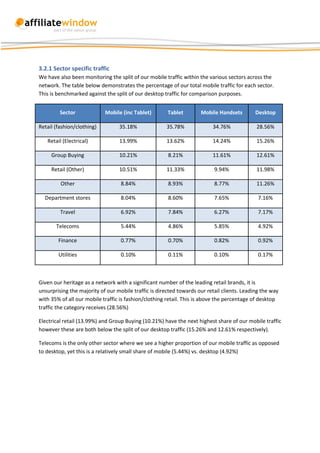 3.2.1 Sector specific traffic
We have also been monitoring the split of our mobile traffic within the various sectors across the
network. The table below demonstrates the percentage of our total mobile traffic for each sector.
This is benchmarked against the split of our desktop traffic for comparison purposes.


         Sector             Mobile (inc Tablet)        Tablet        Mobile Handsets         Desktop

Retail (fashion/clothing)         35.18%              35.78%              34.76%             28.56%

   Retail (Electrical)            13.99%              13.62%              14.24%             15.26%

     Group Buying                 10.21%               8.21%              11.61%             12.61%

     Retail (Other)               10.51%              11.33%               9.94%             11.98%

         Other                     8.84%               8.93%               8.77%             11.26%

  Department stores                8.04%               8.60%               7.65%              7.16%

         Travel                    6.92%               7.84%               6.27%              7.17%

       Telecoms                    5.44%               4.86%               5.85%              4.92%

        Finance                    0.77%               0.70%               0.82%              0.92%

        Utilities                  0.10%               0.11%               0.10%              0.17%



Given our heritage as a network with a significant number of the leading retail brands, it is
unsurprising the majority of our mobile traffic is directed towards our retail clients. Leading the way
with 35% of all our mobile traffic is fashion/clothing retail. This is above the percentage of desktop
traffic the category receives (28.56%)

Electrical retail (13.99%) and Group Buying (10.21%) have the next highest share of our mobile traffic
however these are both below the split of our desktop traffic (15.26% and 12.61% respectively).

Telecoms is the only other sector where we see a higher proportion of our mobile traffic as opposed
to desktop, yet this is a relatively small share of mobile (5.44%) vs. desktop (4.92%)
 