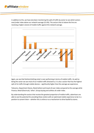 In addition to this, we have also been monitoring the split of traffic by sector to see which sectors
over/under index above our network average (11.6%). The sectors that sit above the line are
receiving a higher volume of mobile traffic against this network average.




Again, we see that fashion/clothing retail is over performing in terms of mobile traffic. As well as
being the sector we see most of our mobile traffic directed to, it is also a sector that has the highest
split of its traffic through mobile devices – significantly higher than the average we experience.

Telecoms, Department Stores, Retail (other) and travel all over index compared to the average while
Finance, Retail (Electrical), ‘other’, Group buying and utilities all under index.

By understanding the sectors that receive the greatest proportion of mobile traffic, advertisers are
able to see the potential for providing these visitors with an optimised mobile experience to be in a
position to convert them – whether this is online or as a mechanism to drive footfall to stores.
 