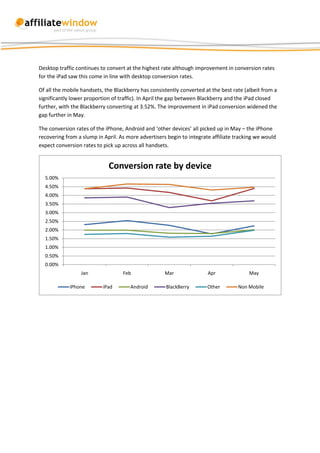 Desktop traffic continues to convert at the highest rate although improvement in conversion rates
for the iPad saw this come in line with desktop conversion rates.

Of all the mobile handsets, the Blackberry has consistently converted at the best rate (albeit from a
significantly lower proportion of traffic). In April the gap between Blackberry and the iPad closed
further, with the Blackberry converting at 3.52%. The improvement in iPad conversion widened the
gap further in May.

The conversion rates of the iPhone, Android and ‘other devices’ all picked up in May – the iPhone
recovering from a slump in April. As more advertisers begin to integrate affiliate tracking we would
expect conversion rates to pick up across all handsets.


                             Conversion rate by device
  5.00%
  4.50%
  4.00%
  3.50%
  3.00%
  2.50%
  2.00%
  1.50%
  1.00%
  0.50%
  0.00%
                 Jan               Feb               Mar               Apr               May

             iPhone        iPad       Android        BlackBerry        Other        Non Mobile
 