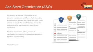 App Store Optimization (ASO)
É o processo de melhorar a visibilidade de um
aplicativo mobile (como um iPhone , iPad , Android ou
Windows Phone app) em uma loja de aplicativos (como
o iTunes ou Google Play para Android). A otimização
está intimamente relacionada com search engine
optimization .
App Store Optimization inclui o processo de
classificação nos resultados de busca de uma app store
e gráficos topo do ranking.

* Fonte Wikipédia

 