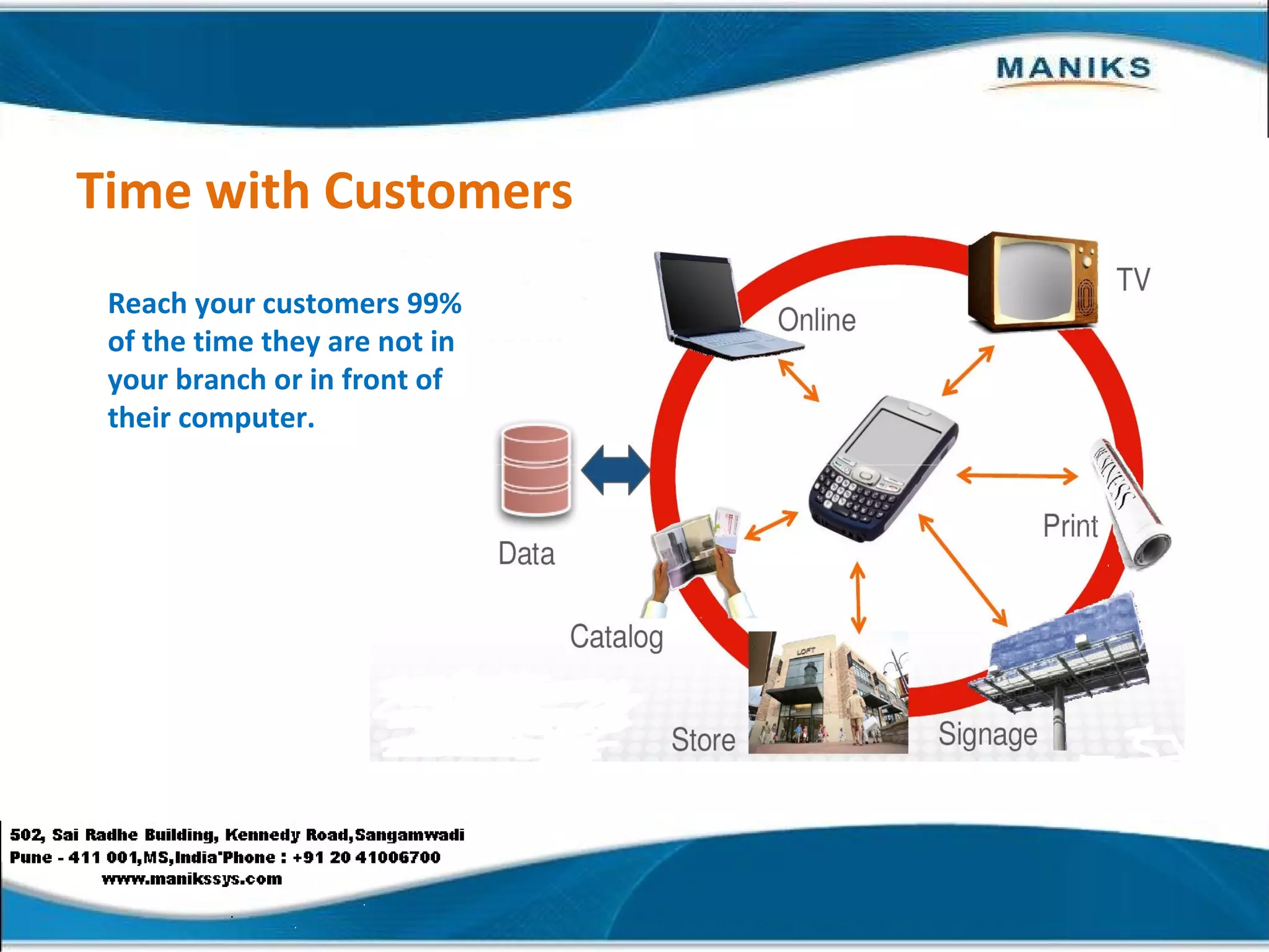Time with Customers Reach your customers 99% of the time they are not in your branch or in front of their computer. 