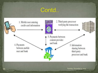 45 Tuesday, December 9, 2014 
 