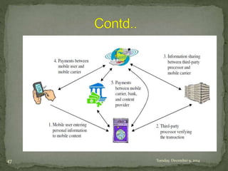 47 Tuesday, December 9, 2014 
 